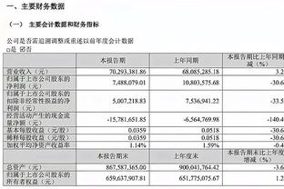 卢卡库本场数据：1进球1过人成功，SofaScore评分7.1